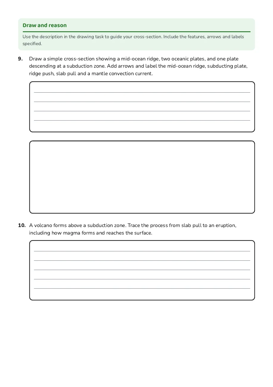 Cross-section drawing task and an explanation of how subduction can lead to volcanic eruptions.
