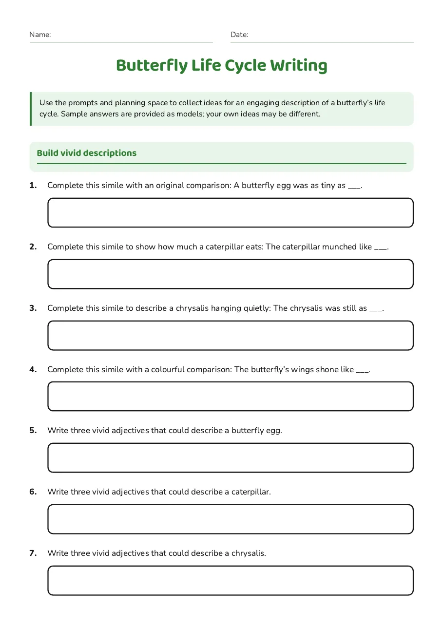 Butterfly Life Cycle Writing, page 1 of 3: Build vivid descriptions