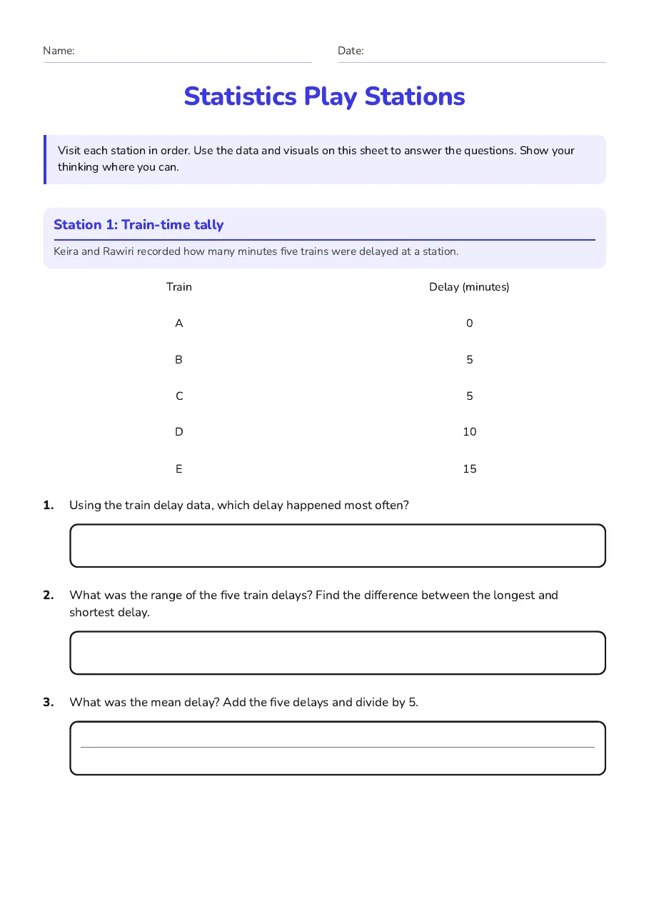 Train delay data and questions about mode, range and mean.