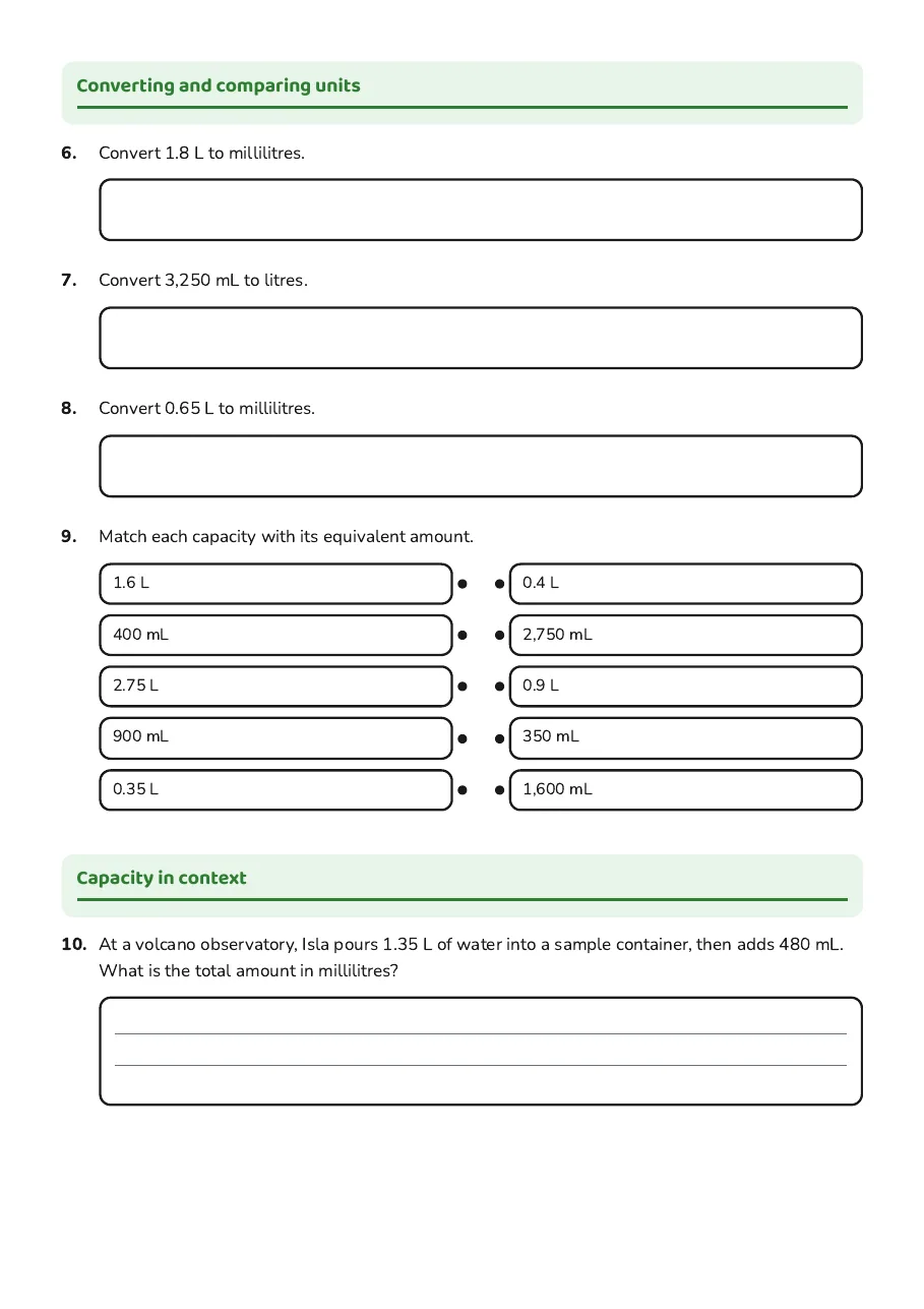 Measuring Capacity Accurately, page 2 of 3: Converting and comparing units, Capacity in context