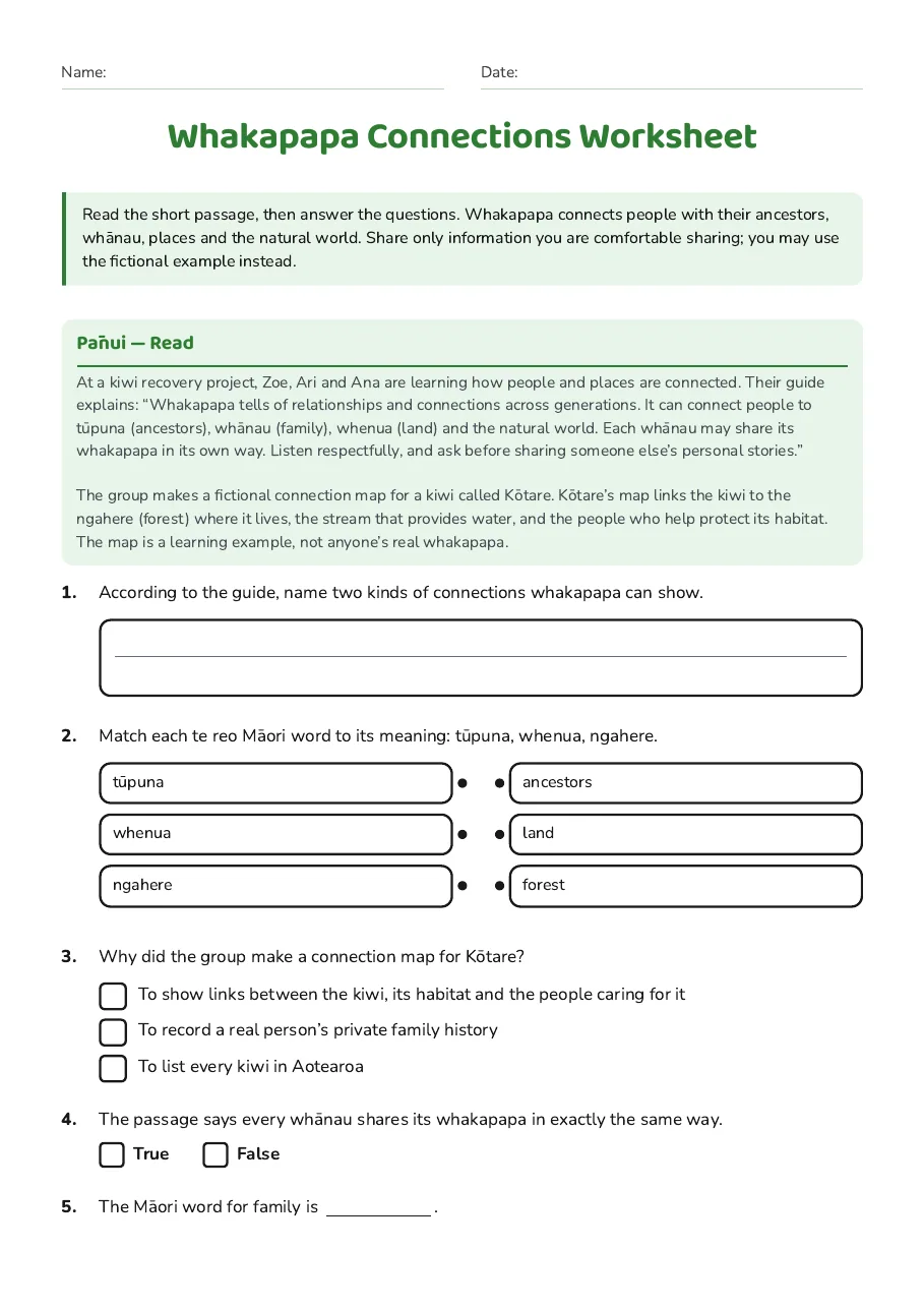Whakapapa Connections Worksheet, page 1 of 2: Pānui — Read