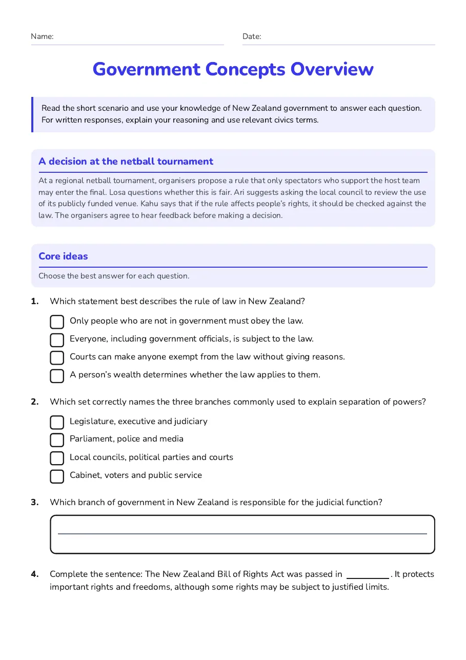 Government Concepts Overview, page 1 of 3: A decision at the netball tournament, Core ideas