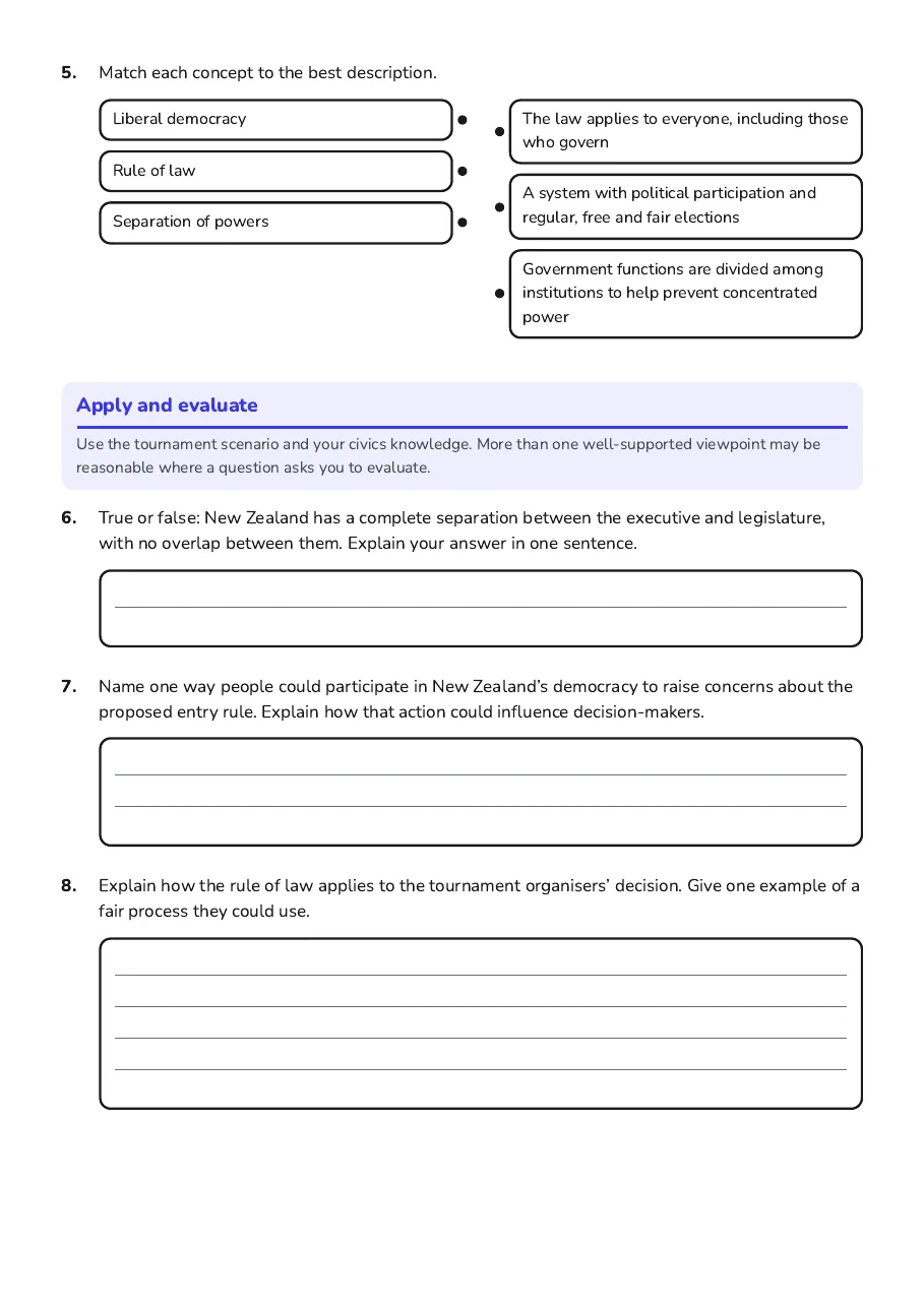 Government Concepts Overview, page 2 of 3: Apply and evaluate