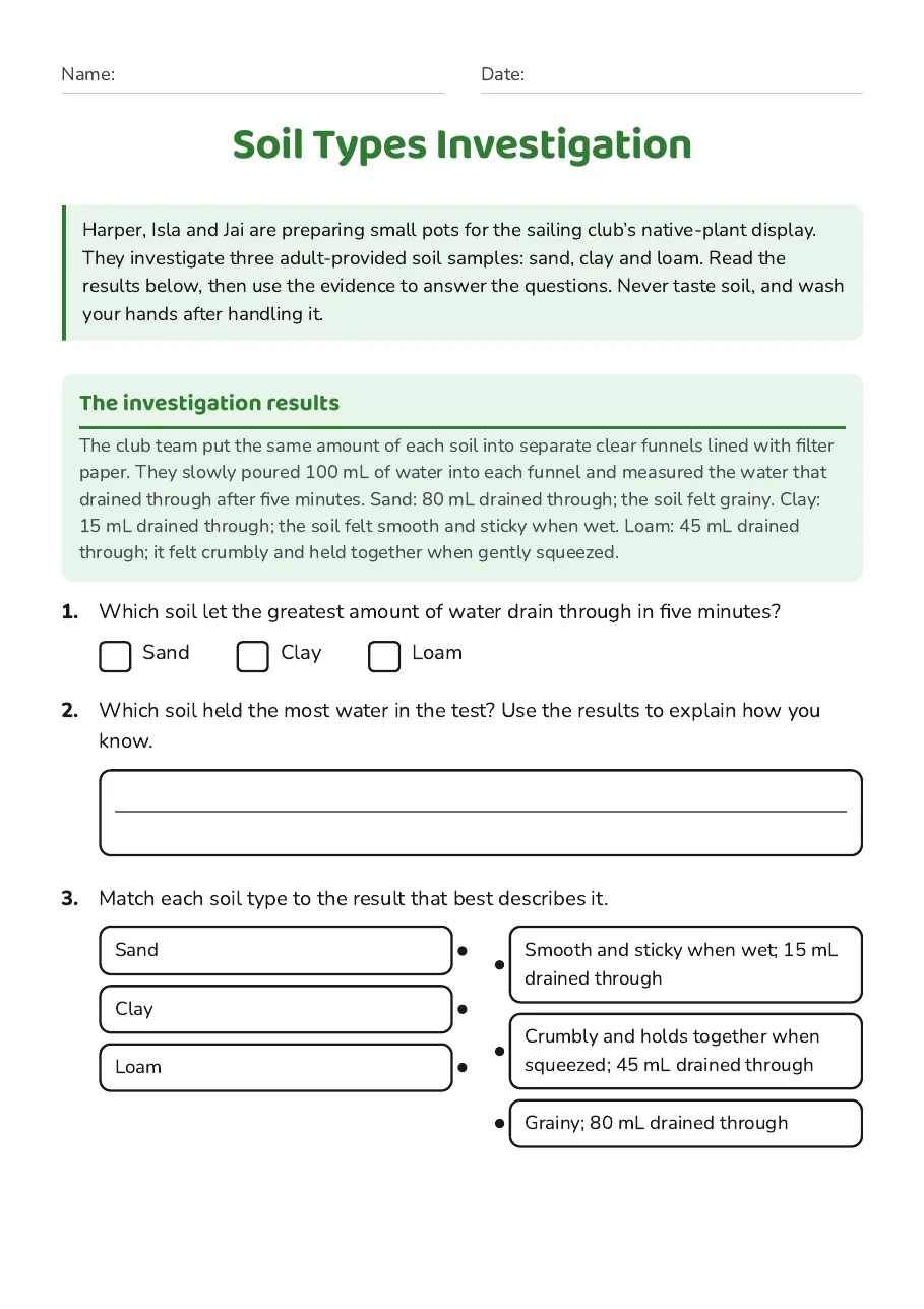 Soil Types Investigation, page 1 of 2: The investigation results