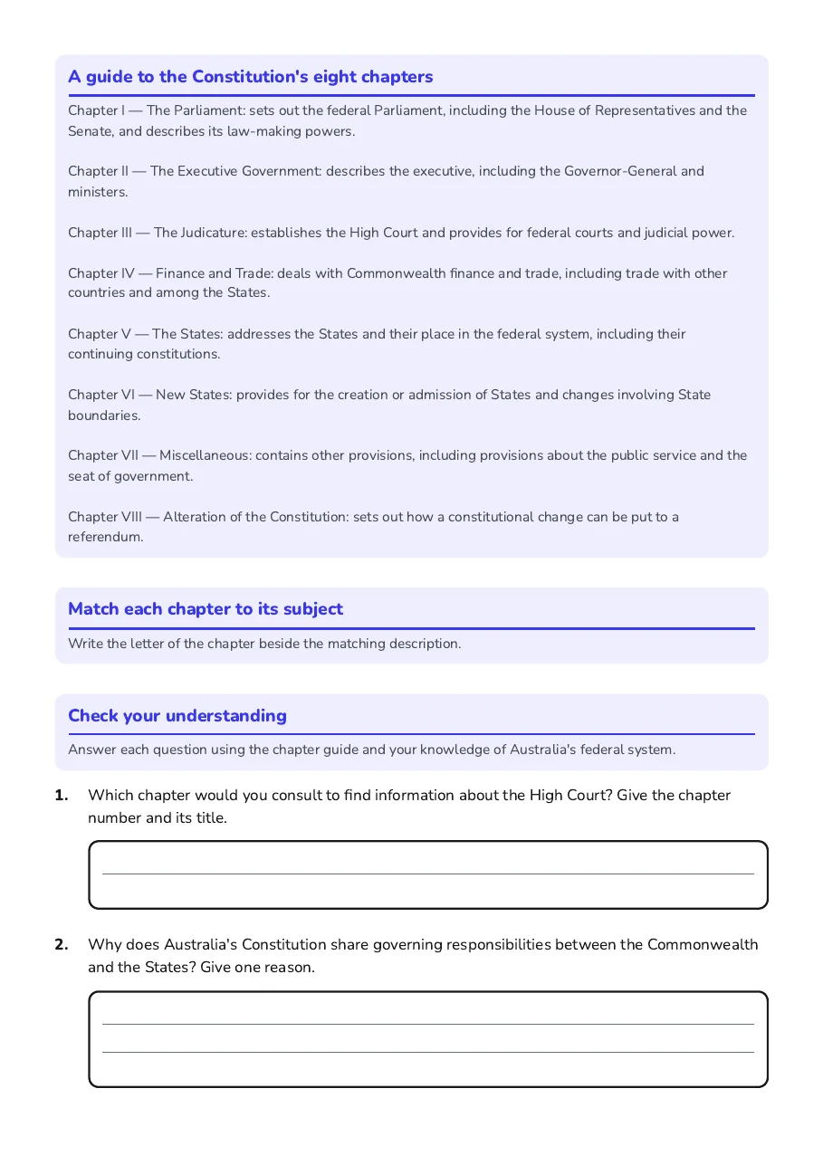 Commonwealth Constitution Overview, page 2 of 3: A guide to the Constitution's eight chapters, Match each chapter to its subject, Check your understanding