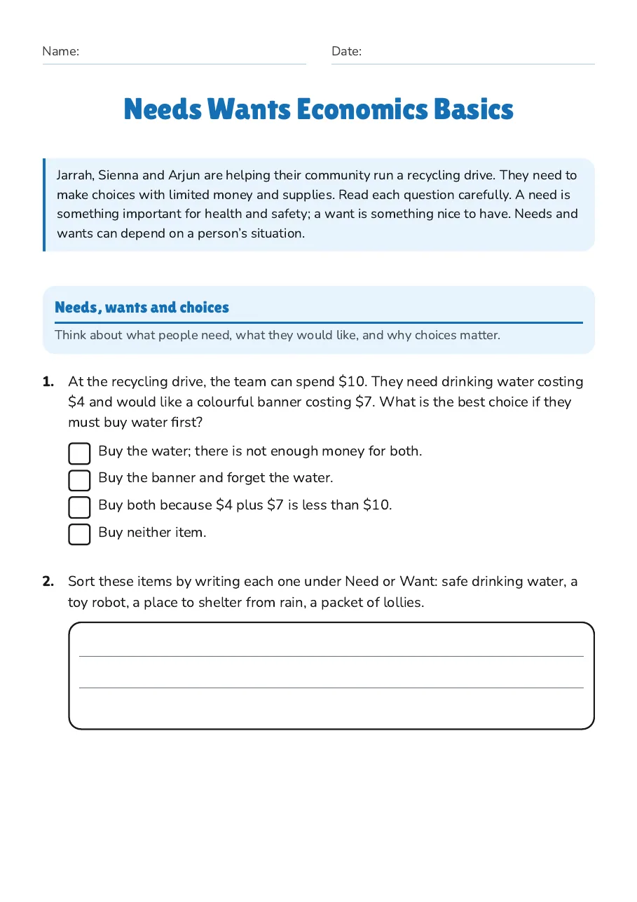 Needs Wants Economics Basics, page 1 of 4: Needs, wants and choices