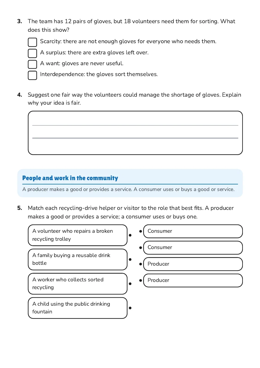 Needs Wants Economics Basics, page 2 of 4: People and work in the community