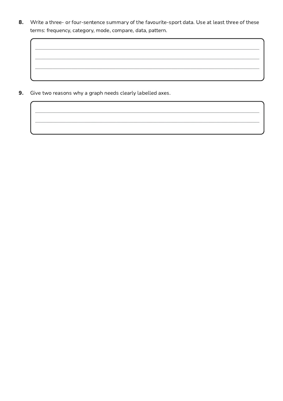 Data Visualisation Basics, page 3 of 3: 8. Write a three- or four-sentence summary of the favourite-sport data. Use at least…