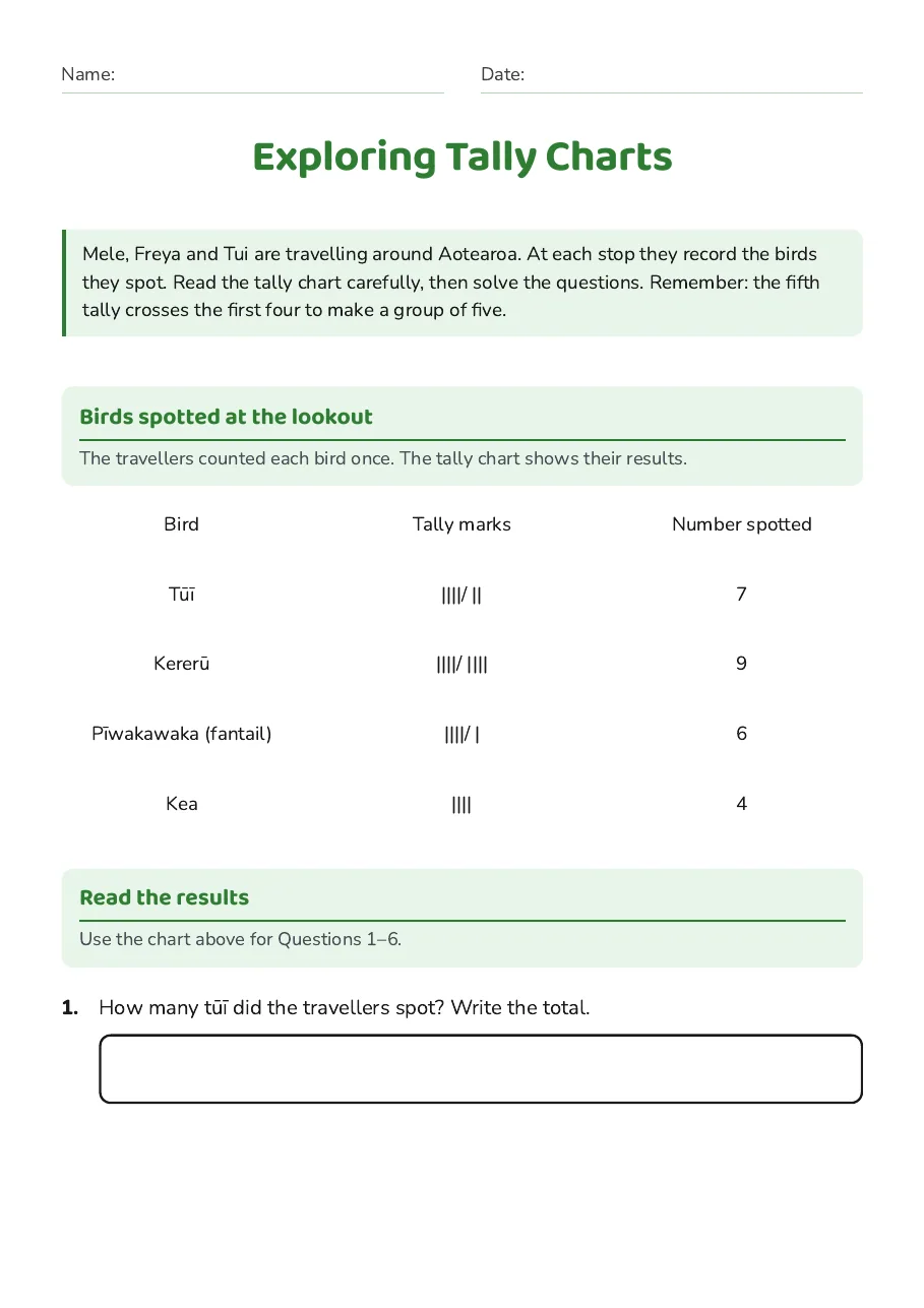 Exploring Tally Charts, page 1 of 3: Birds spotted at the lookout, Read the results