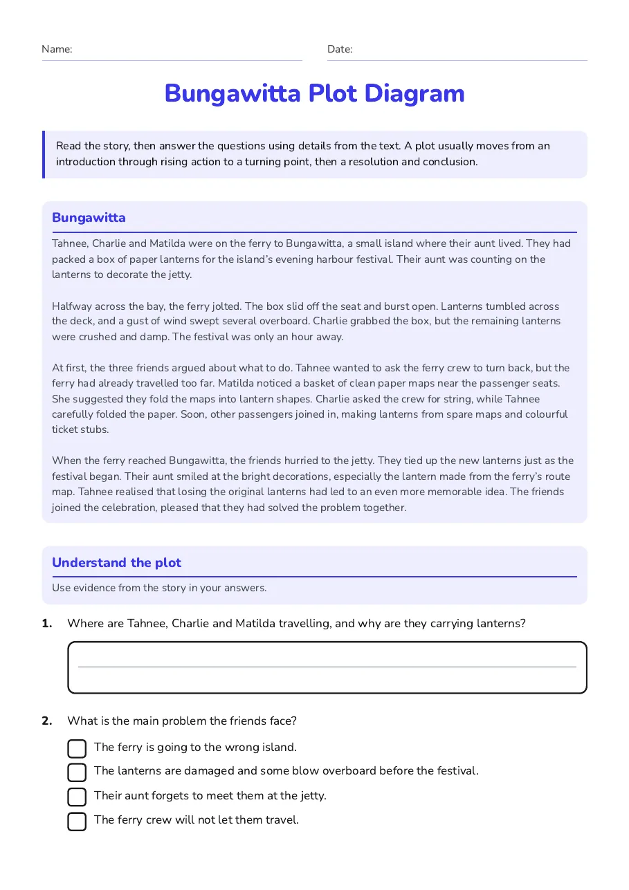 Bungawitta Plot Diagram, page 1 of 3: Bungawitta, Understand the plot