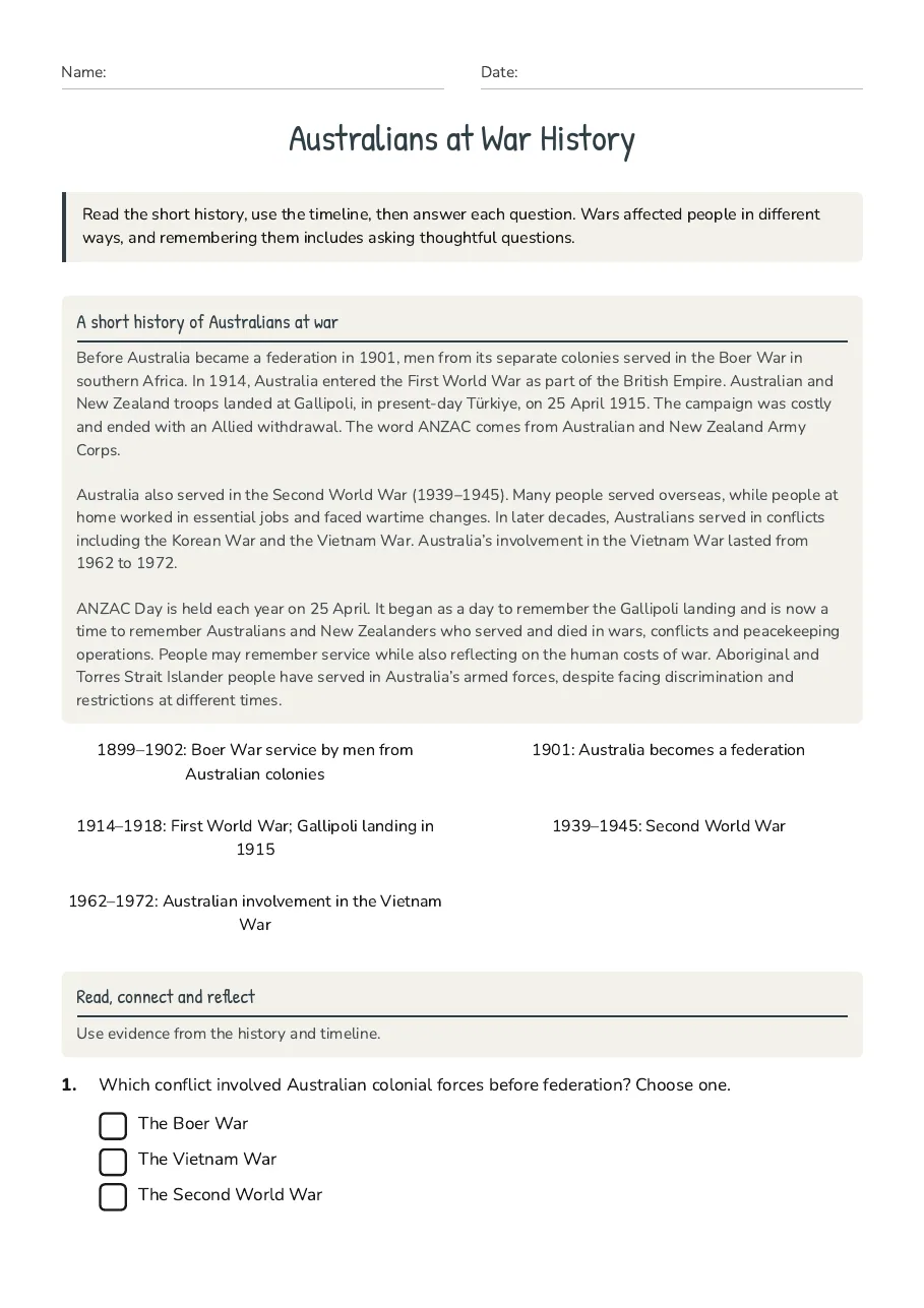 Australians at War History, page 1 of 3: A short history of Australians at war, Read, connect and reflect