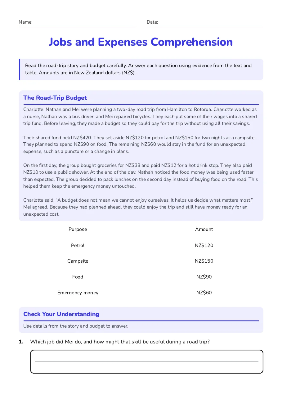 Jobs and Expenses Comprehension, page 1 of 3: The Road-Trip Budget, Check Your Understanding