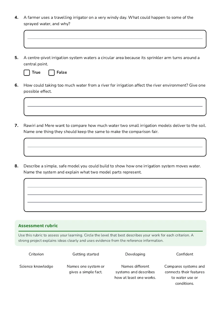 Irrigation Systems Assessment Rubric, page 2 of 3: Assessment rubric