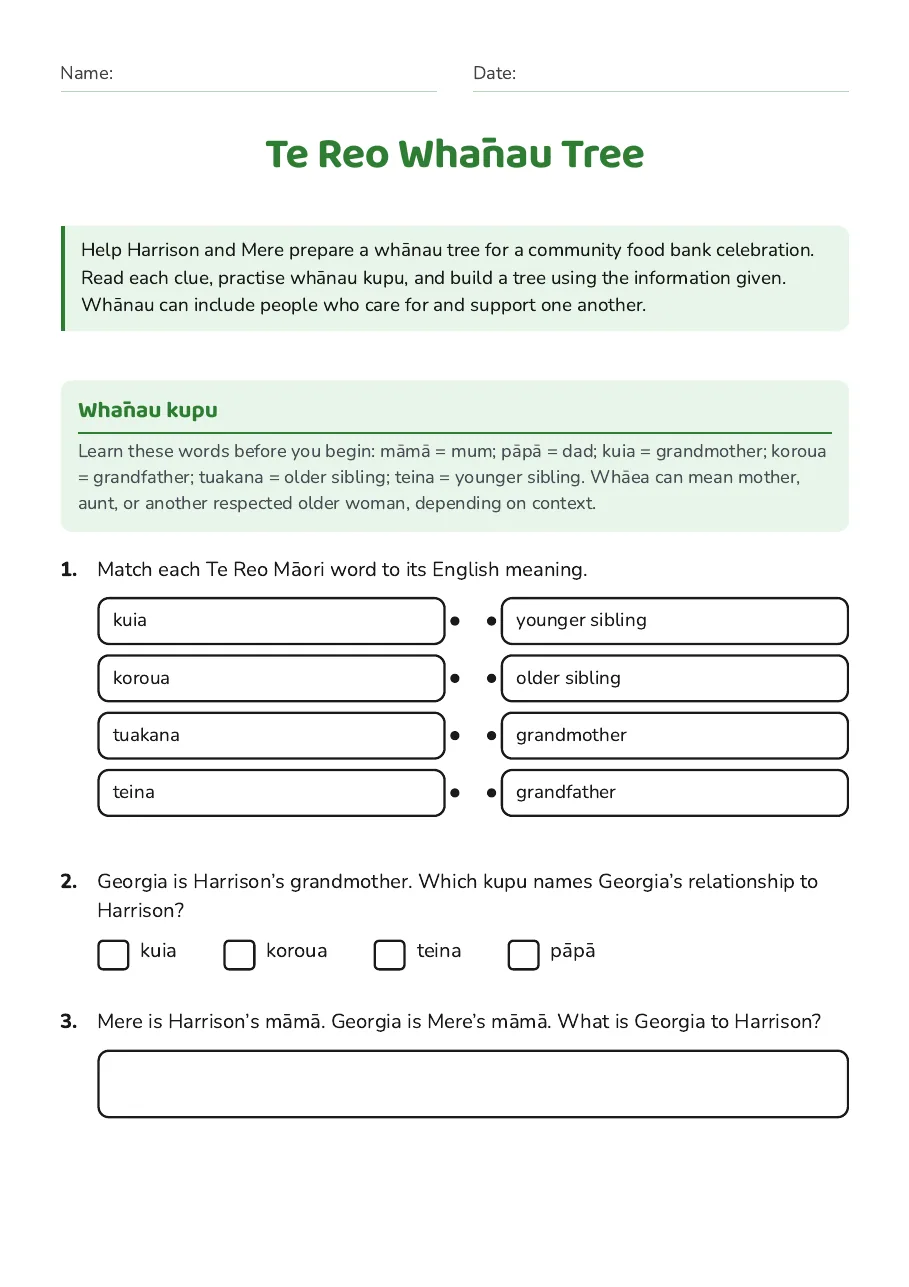 Te Reo Whānau Tree, page 1 of 3: Whānau kupu