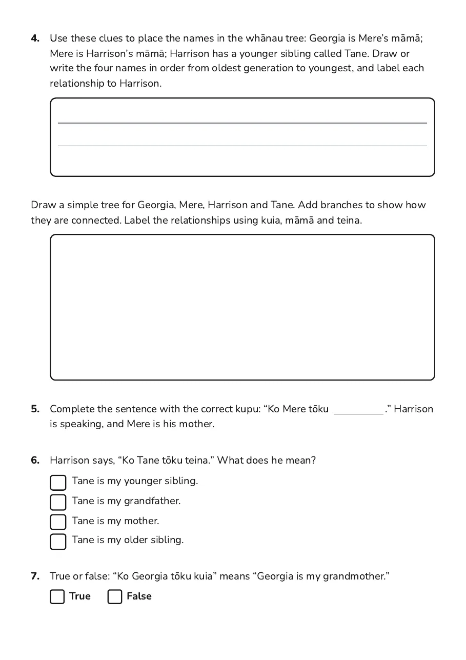 Te Reo Whānau Tree, page 2 of 3: 4. Use these clues to place the names in the whā nau tree: Georgia is Mere’s mā mā ;