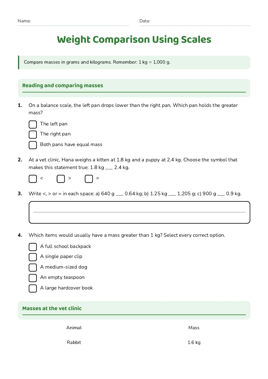 Weight Comparison Using Scales, page 1 of 3: Reading and comparing masses, Masses at the vet clinic