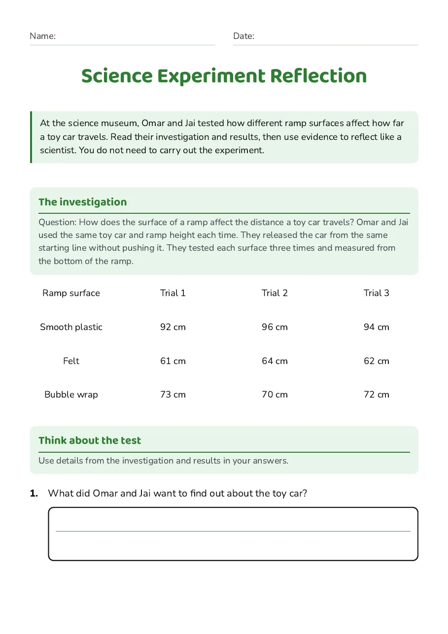 Science Experiment Reflection, page 1 of 3: The investigation, Think about the test
