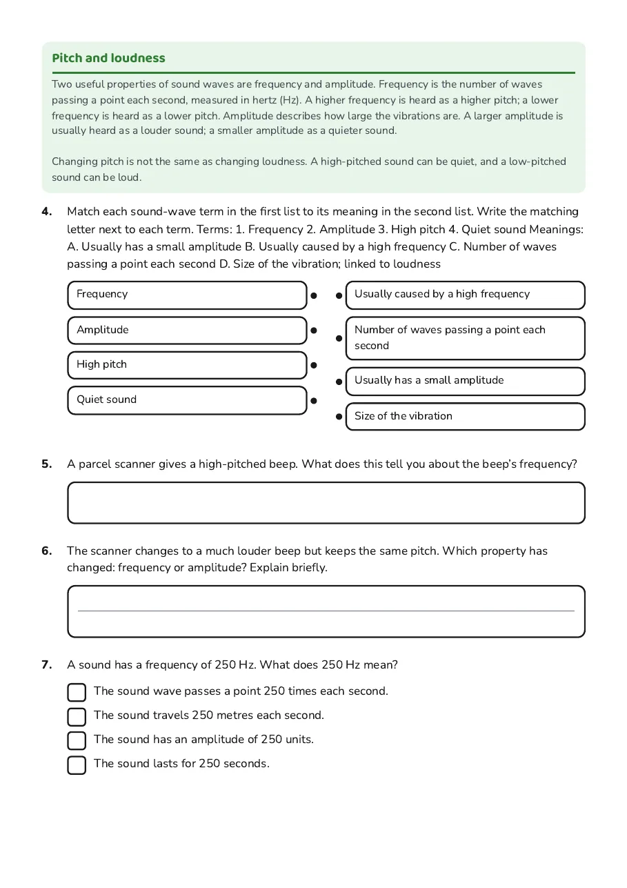 Exploring Sound Waves, page 2 of 3: Pitch and loudness
