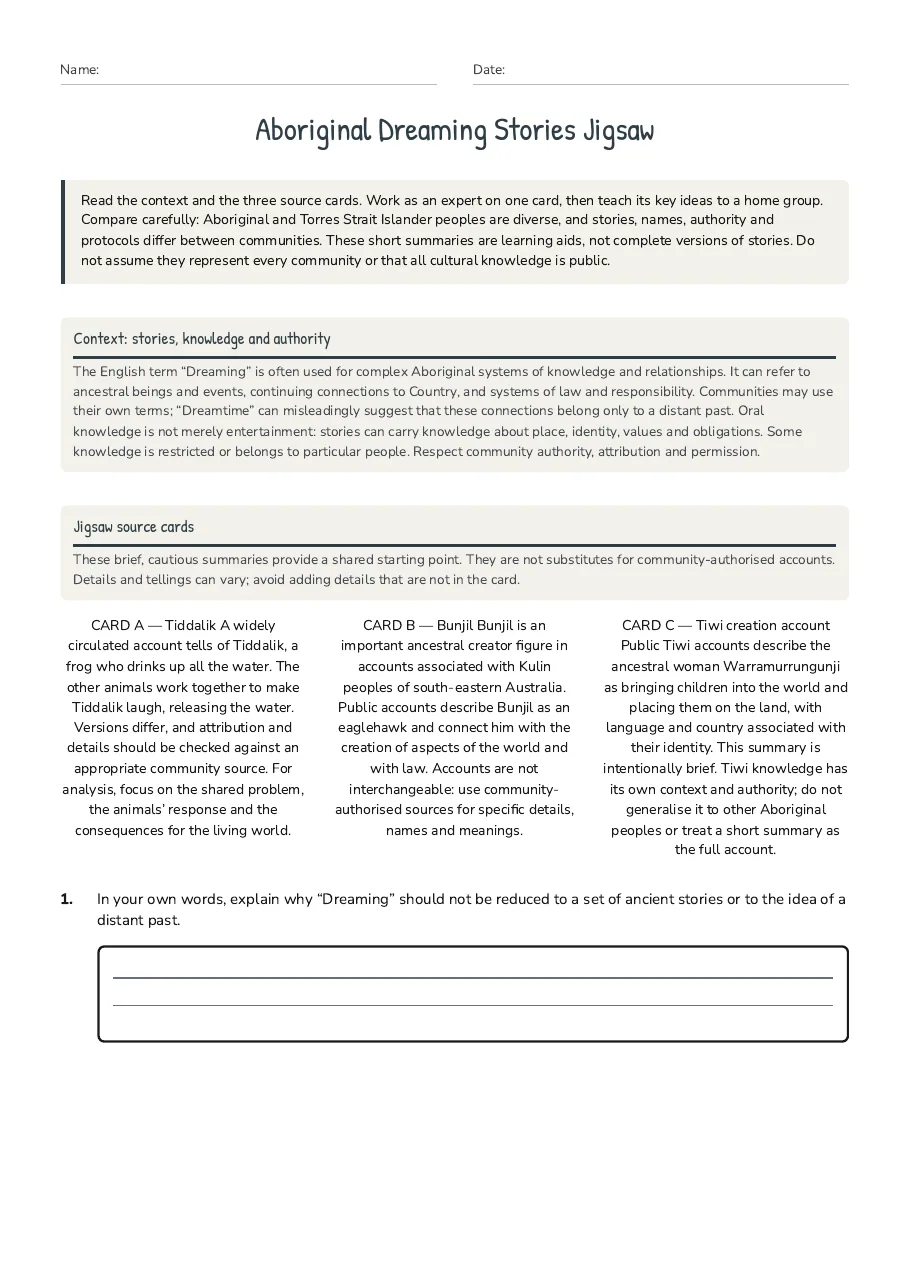 Aboriginal Dreaming Stories Jigsaw, page 1 of 3: Context: stories, knowledge and authority, Jigsaw source cards