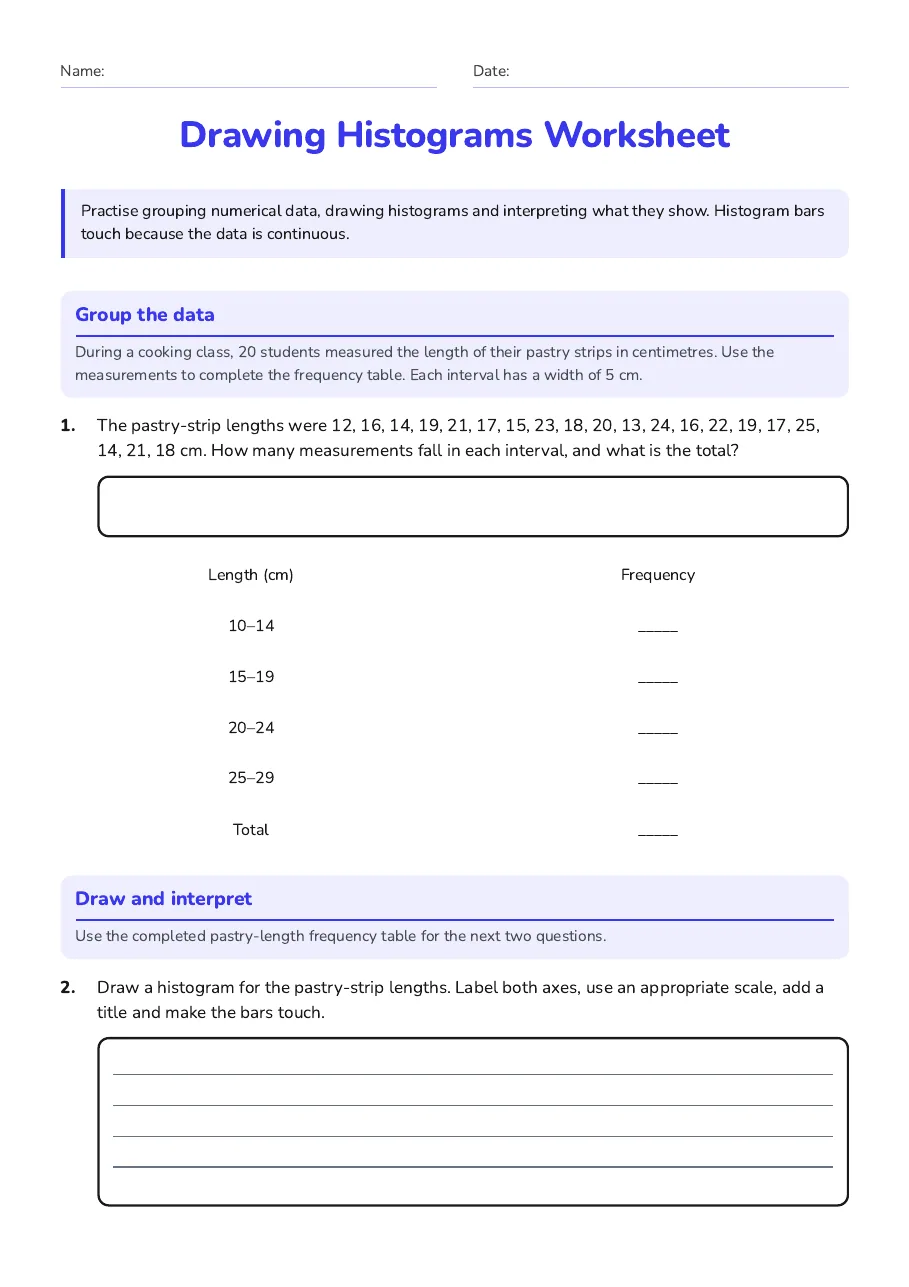 Drawing Histograms Worksheet, page 1 of 3: Group the data, Draw and interpret