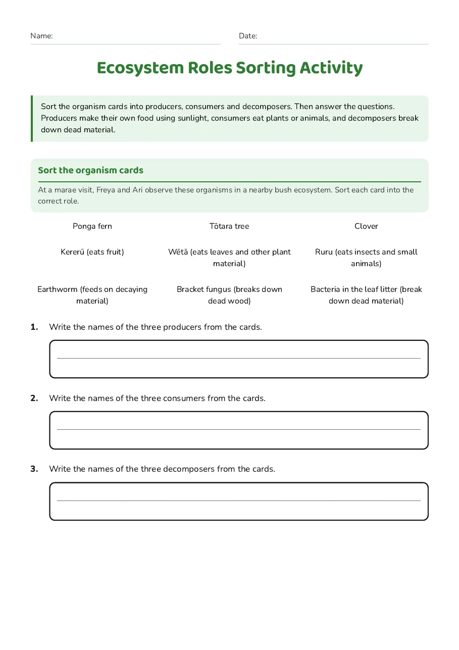 Ecosystem Roles Sorting Activity, page 1 of 2: Sort the organism cards