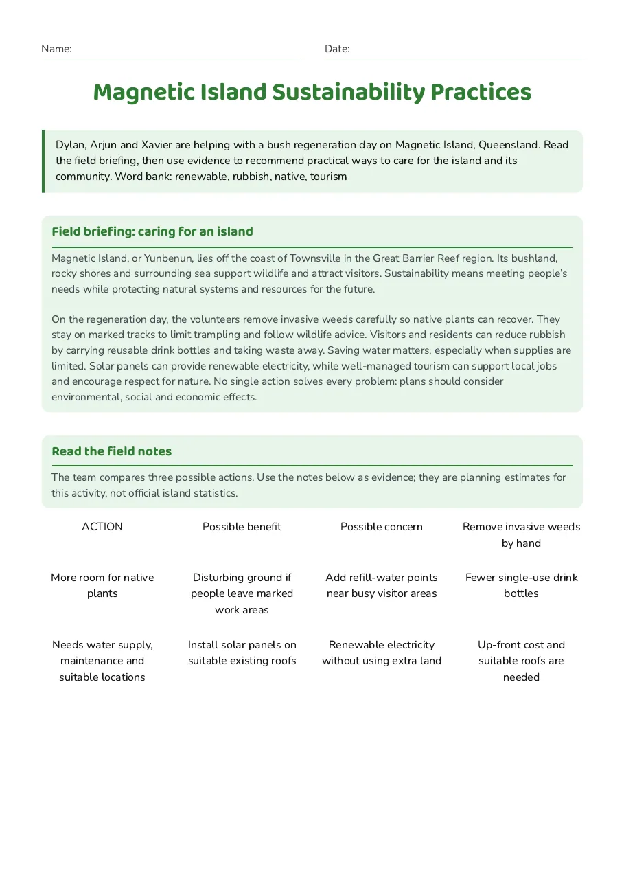Magnetic Island Sustainability Practices, page 1 of 3: Field briefing: caring for an island, Read the field notes