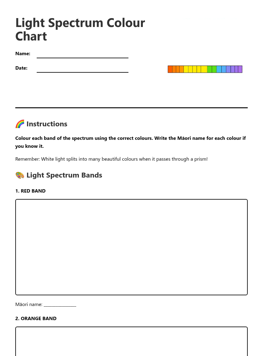 Light Spectrum Chart — Free Printable Worksheet for Science | Kuraplan