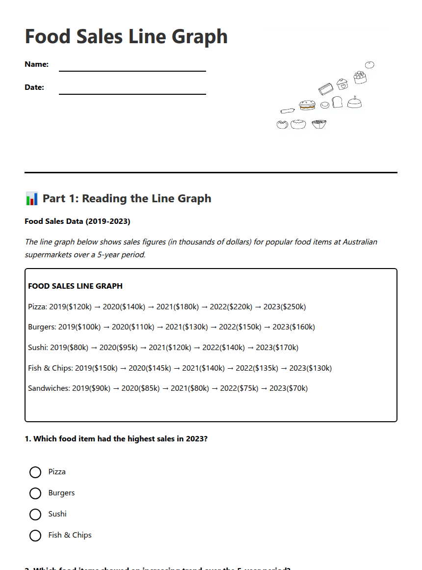 Vegetable Line Graph Food Sales Line Graph — Free Printable Worksheet for Mathematics | Kuraplan