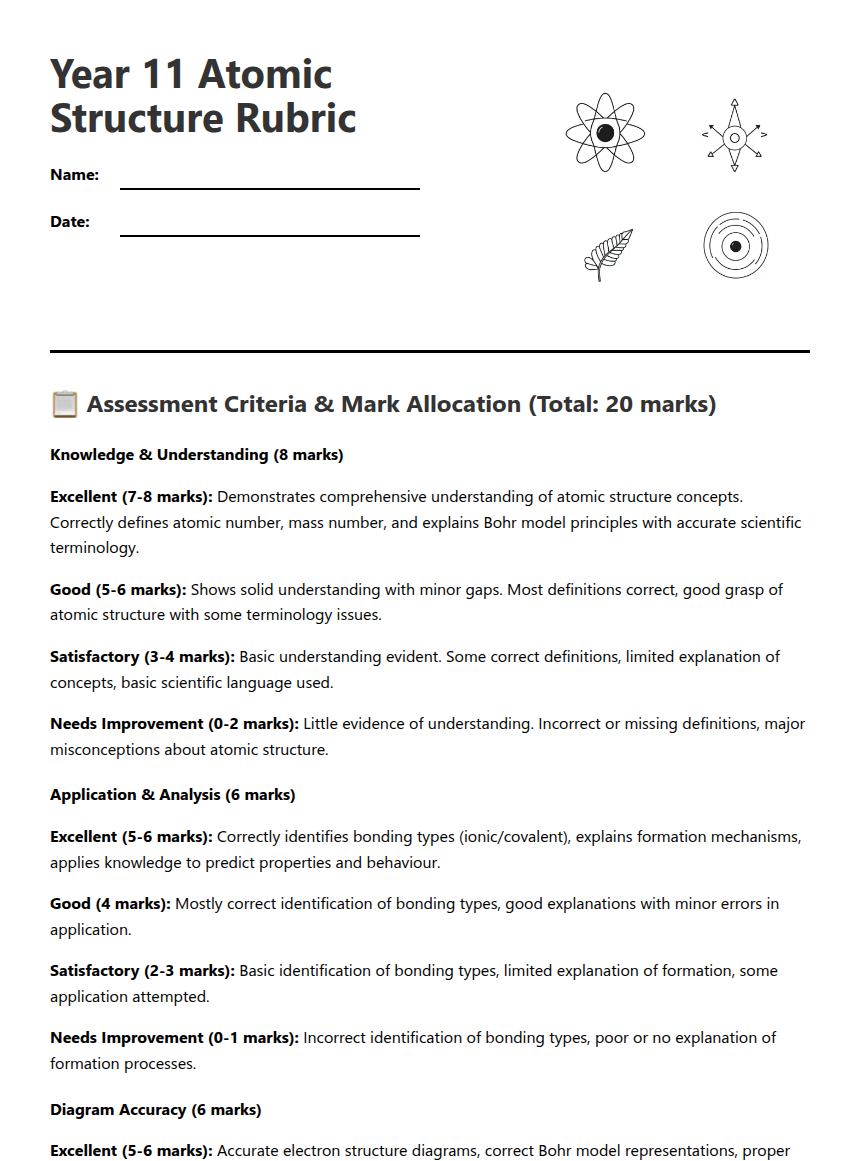 Year 11 Atomic Structure Rubric — Free Printable Worksheet for Science ...